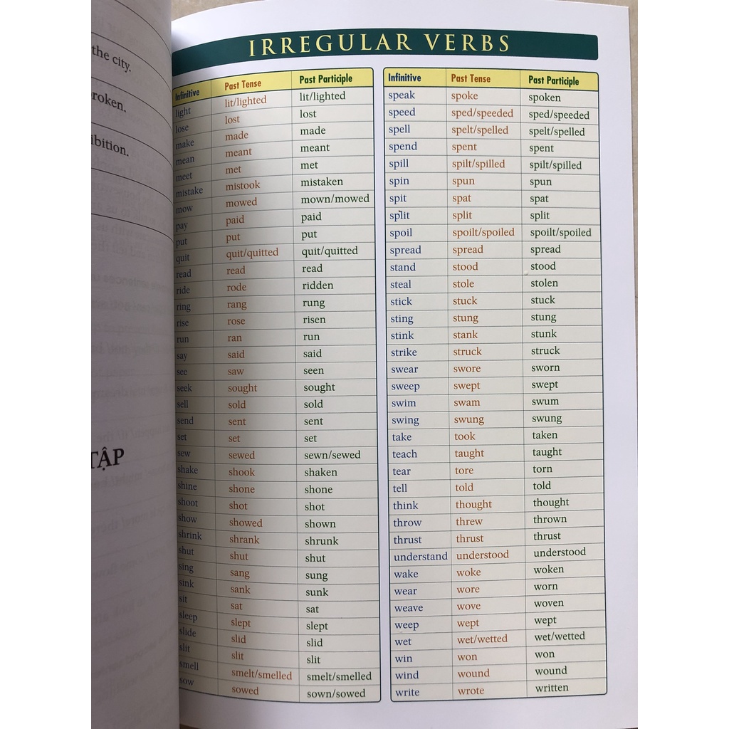 Sách - Bài tập thực hành Tiếng Anh 6 không đáp án - dùng kèm SGK Tiếng Anh 6 Global Success