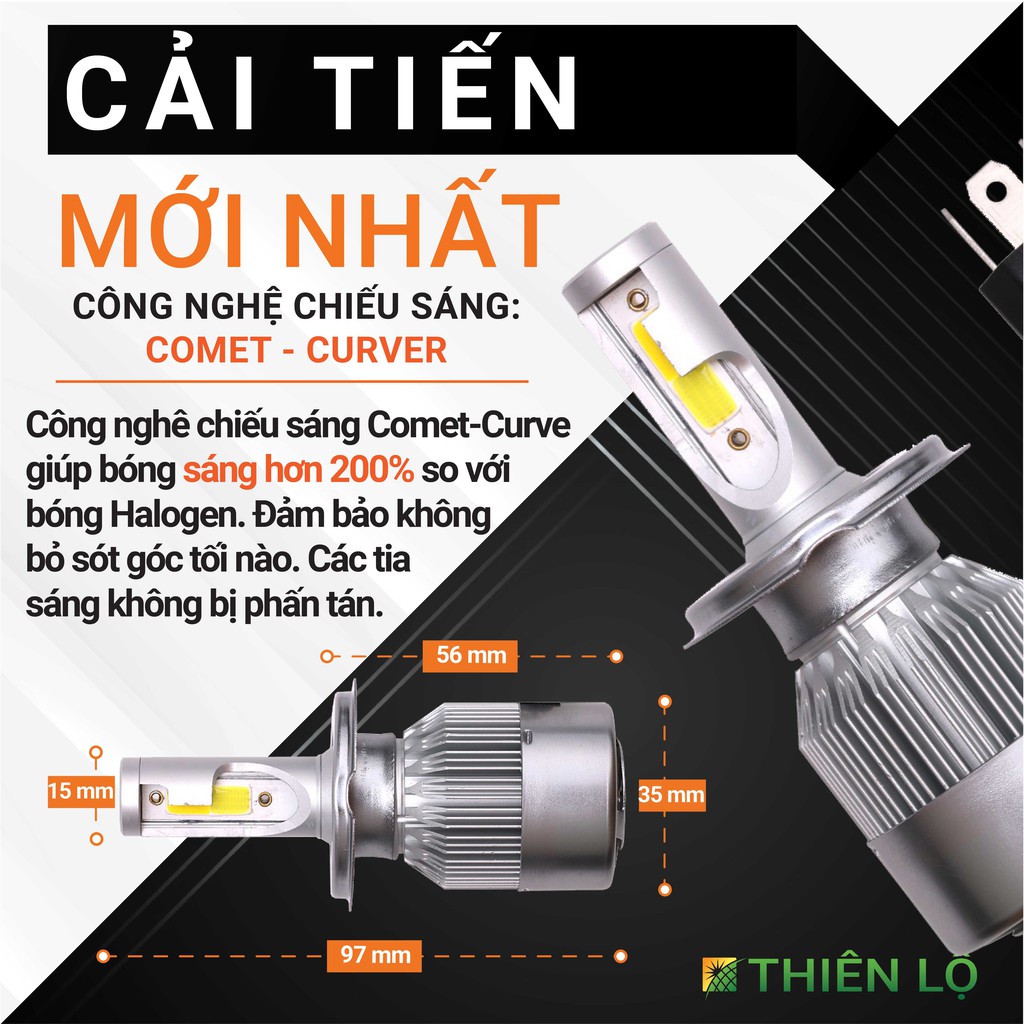 02 Bóng đèn pha LED xe máy, ô tô H4 HB2 9003 C6 Siêu sáng 36W lắp cho ô tô xe máy - Đèn pha cao cấp của Thiên Lộ