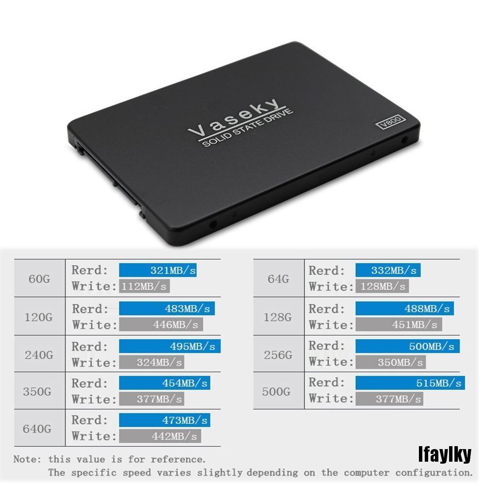 Ổ Cứng Ssd 120-512gb 2.5 '' Sata Iii Mlc Ssd Chuyên Dụng Cho Máy Tính