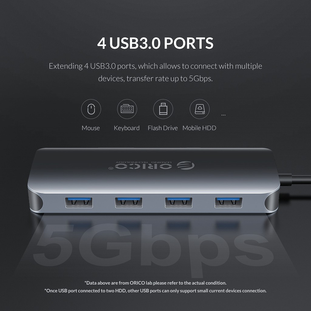 Hub ORICO cổng USB C sang USB 3.0 HDMI VGA 100W PD RJ45 dành cho macbook pro