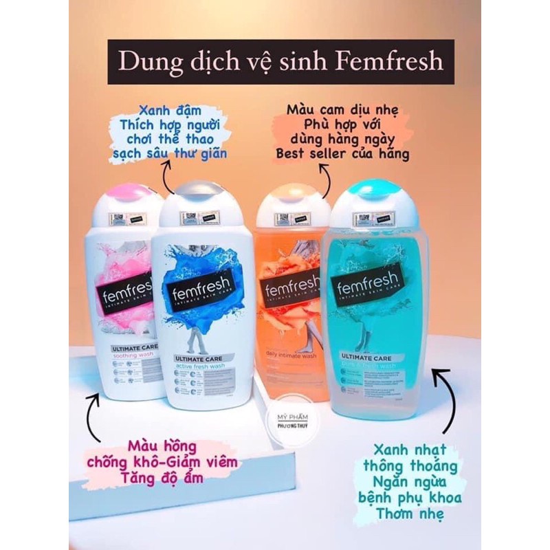 Dung dịch vệ sinh phụ nữ Femfresh Daily Intimate Wash 250ml