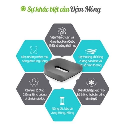 Đệm ngồi  cao cấp Bullsone - Hàng chính hãng