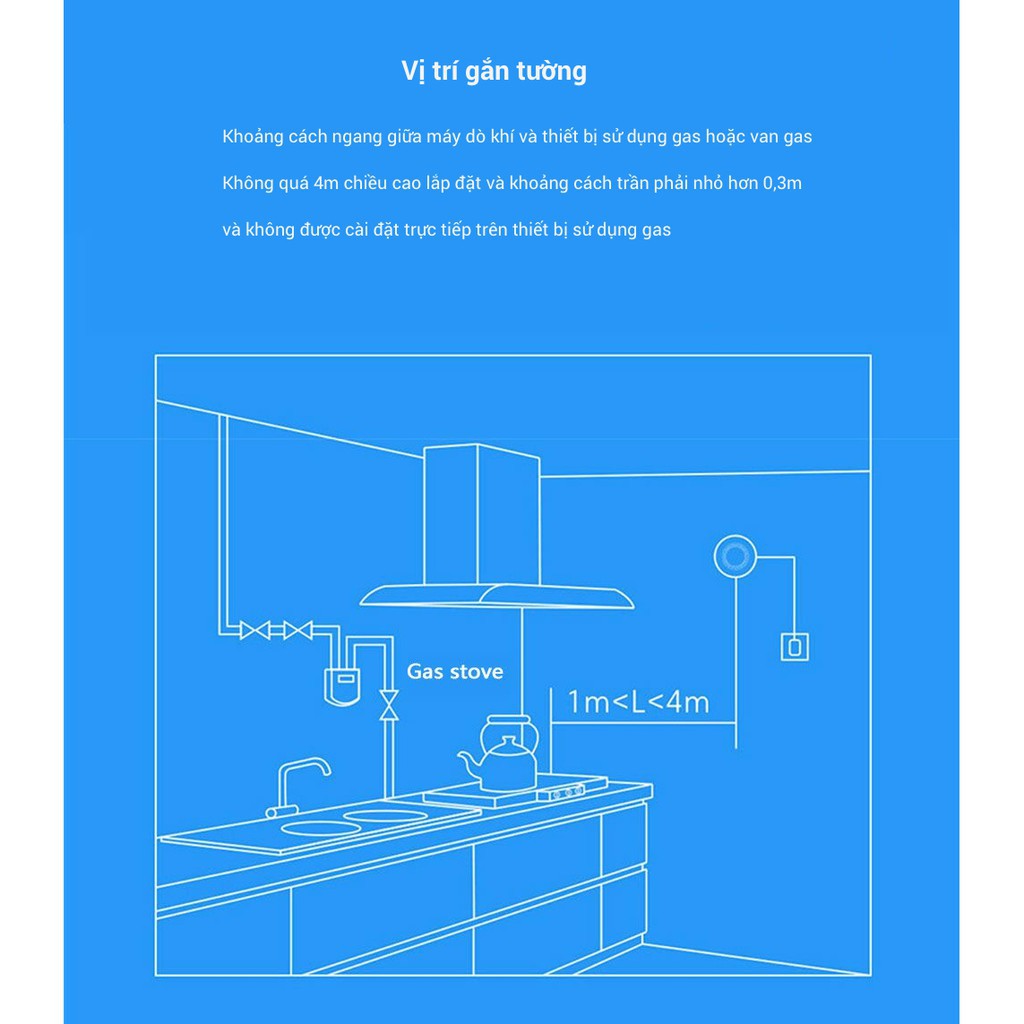 Cảm biến khí gas Xiaomi Natural Gas Sensor (Sử dụng cùng Home Kit )- Bảo hành 1 năm