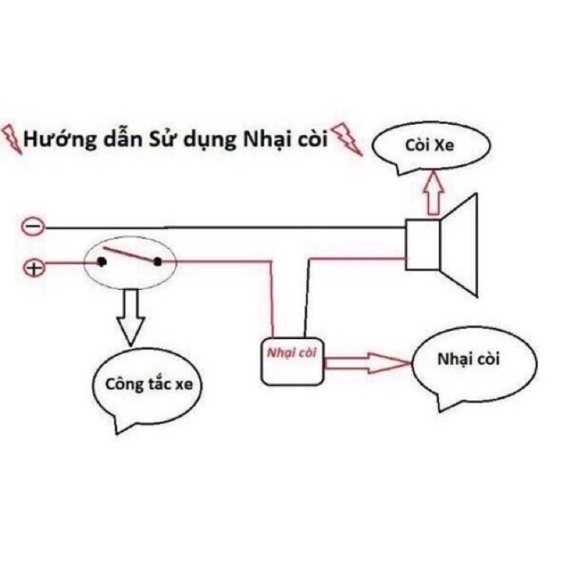 Nhại còi có giắc nhại nhanh, hàng nhập khẩu loại 1(giá 1 cái)