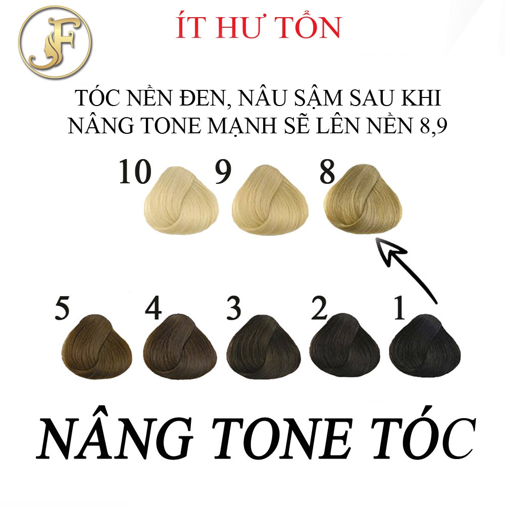 Kem Nhuộm Tóc Thảo Dược Nâu Cam Đào - Nhuộm nền nâu sáng / Vàng sáng - Tặng oxy