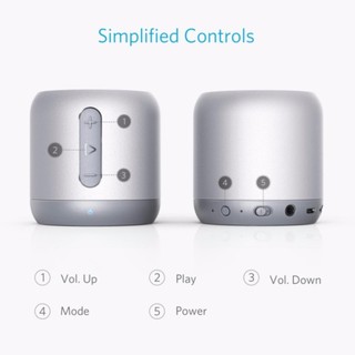 [Mã ELHACE giảm 4% đơn 300K] Loa bluetooth ANKER SoundCore Mini Stereo Speaker (Xám)