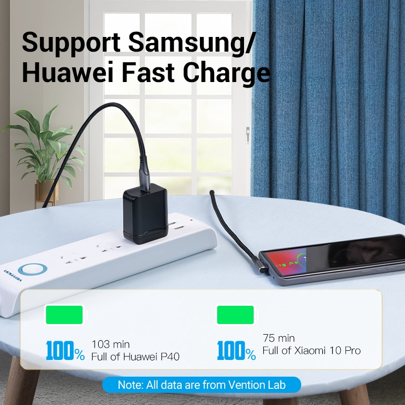 Dây cáp sạc nhanh Vention cho Huawei Type C USB C PD 100W 5A sang USB C