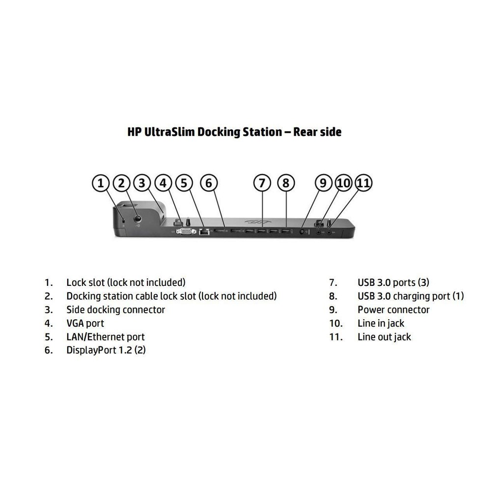 Dock HP 2013 Ultra Slim dùng cho HP Elitebook, HP Probook từ G1 đến G6 - HP 2013 UltraSlim Docking Station D9Y32AA