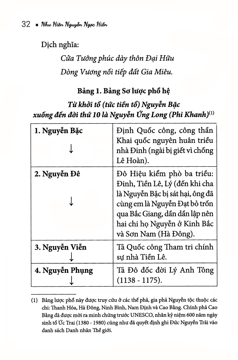 Sách Lễ Thành Hầu Nguyễn Hữu Cảnh (1650-1700)