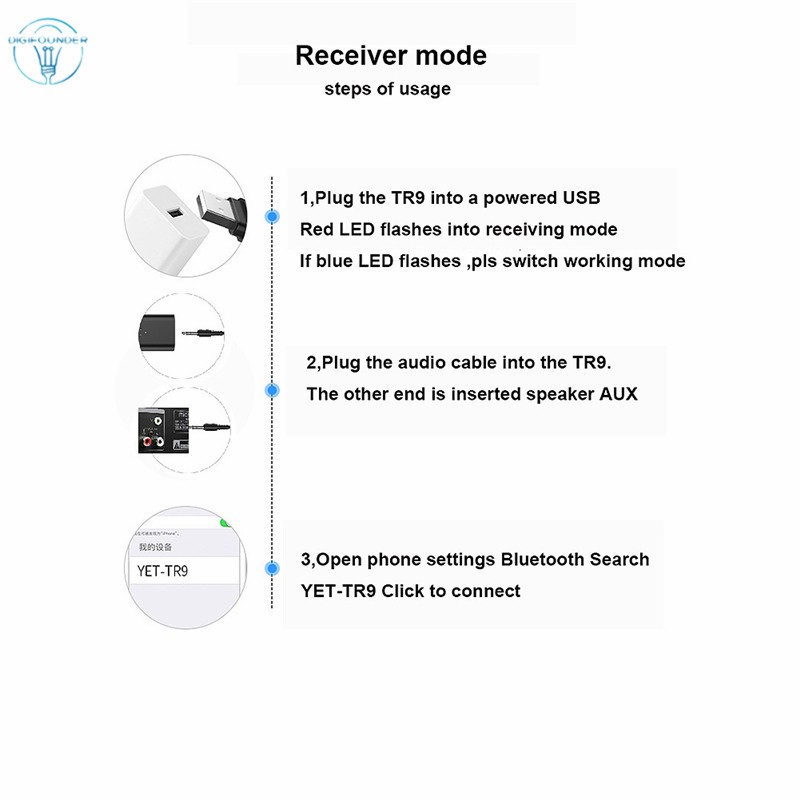 Dongle nhận tín hiệu bluetooth 3.5mm cổng USB kép chuyển đổi tín hiệu âm thanh cho xe ô tô