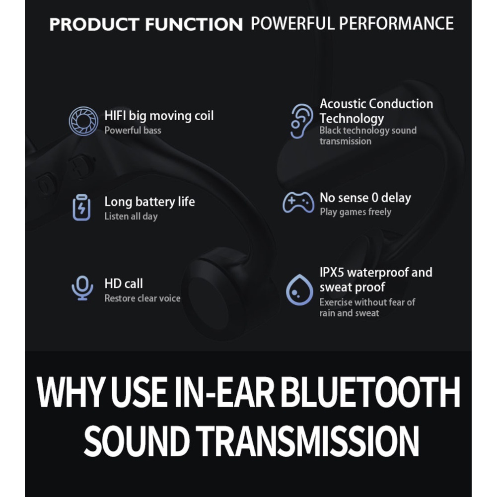 Tai Nghe Bluetooth K69 Bone Borne Tai Nghe Bluetooth Dung Lượng điện Lớn Tai Nghe Bluetooth Siêu Dài Liên Tục Hàng Không Vũ Trụ Treo Tai Giống Như Cảm Biến Xương Tai Nghe Chống Nước | Cici01