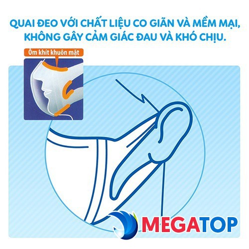 Khẩu trang ngăn khói bụi Unicharm 3D Mask Super Fit size M gói 5 cái [Chính Hãng] [Siêu Rẻ] | BigBuy360 - bigbuy360.vn