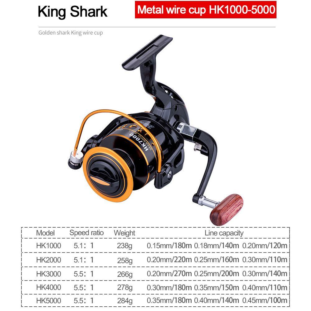 MUVAKO Máy Câu Cá Tay Cầm Bằng Gỗ Chất Lượng Cao