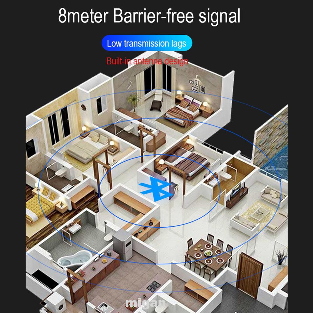 Bộ Thu Phát Âm Thanh Bluetooth 2 Trong 1 Cho Xe Hơi | BigBuy360 - bigbuy360.vn