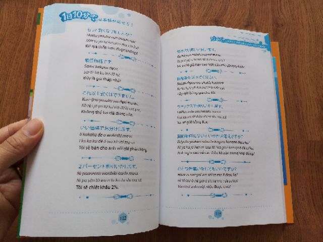 Sách - 10 phút tự học tiếng Nhật mỗi ngày - 80k