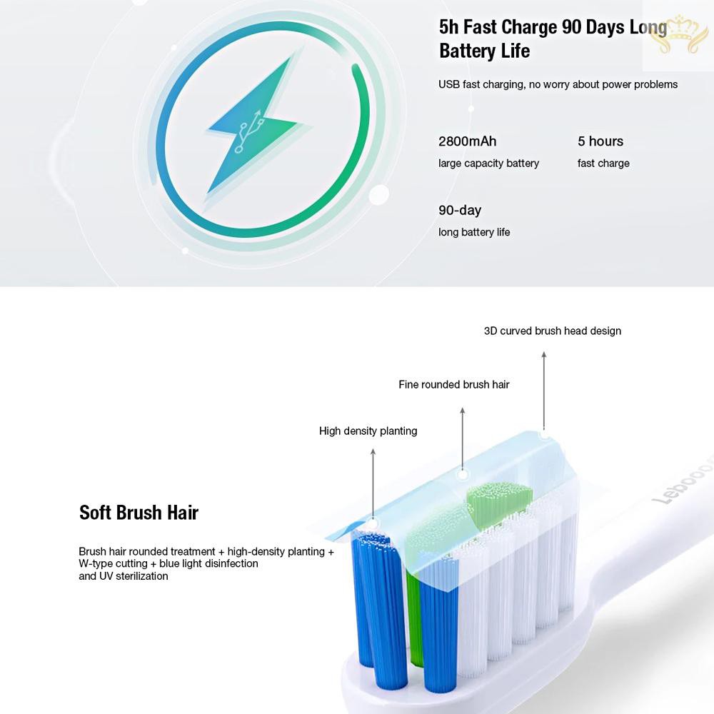 ♦HUAWEI Lebooo Electric Sonic Toothbrush Intelligent App Control Supersonic Protective USB Rechargeable Sonic Vibration Four-speed Home ultrasound toothbrush Waterproof