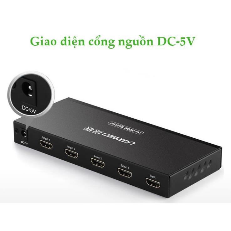 Bộ chia HDMI 1 ra 4 chính hãng Ugreen UG-40202 ✔HÀNG CHÍNH HÃNG ✔