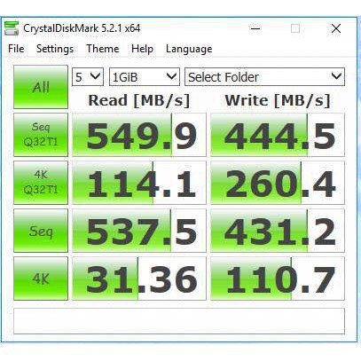 [Minhha] Ổ cứng Ssd Netac 120gb 62 95