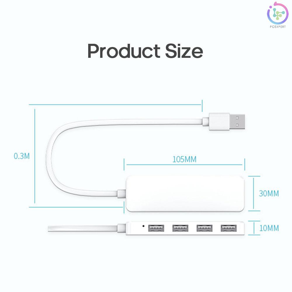 Giắc chuyển nhiều cổng USB HUB