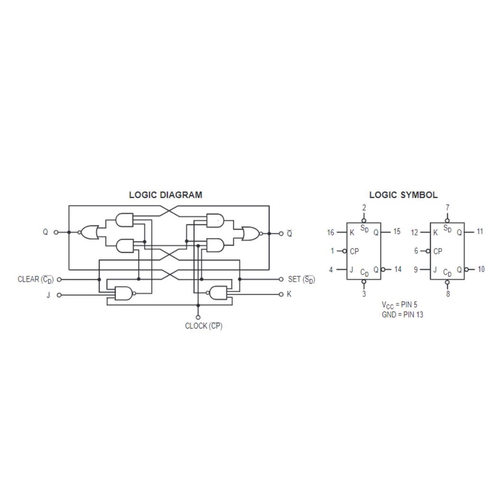 IC số 74LS76  / Dual JK-FLIP-FLOP / Linh Kiện Điện Tử