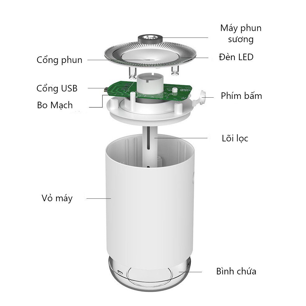 [ BH 1 ĐỔI 1 ] Máy xông tinh dầu, phun sương tạo độ ẩm, có đèn LED cho phòng làm việc / phòng ngủ