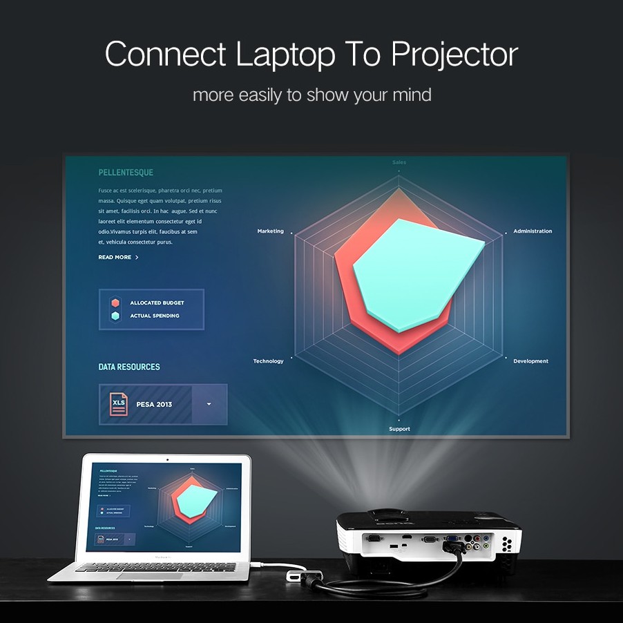 Ugreen Cáp Chuyển Đổi Mini Display Port Sang HD &amp; VGA Thunderbolt 2 Cho MacBook Surface Pro 4