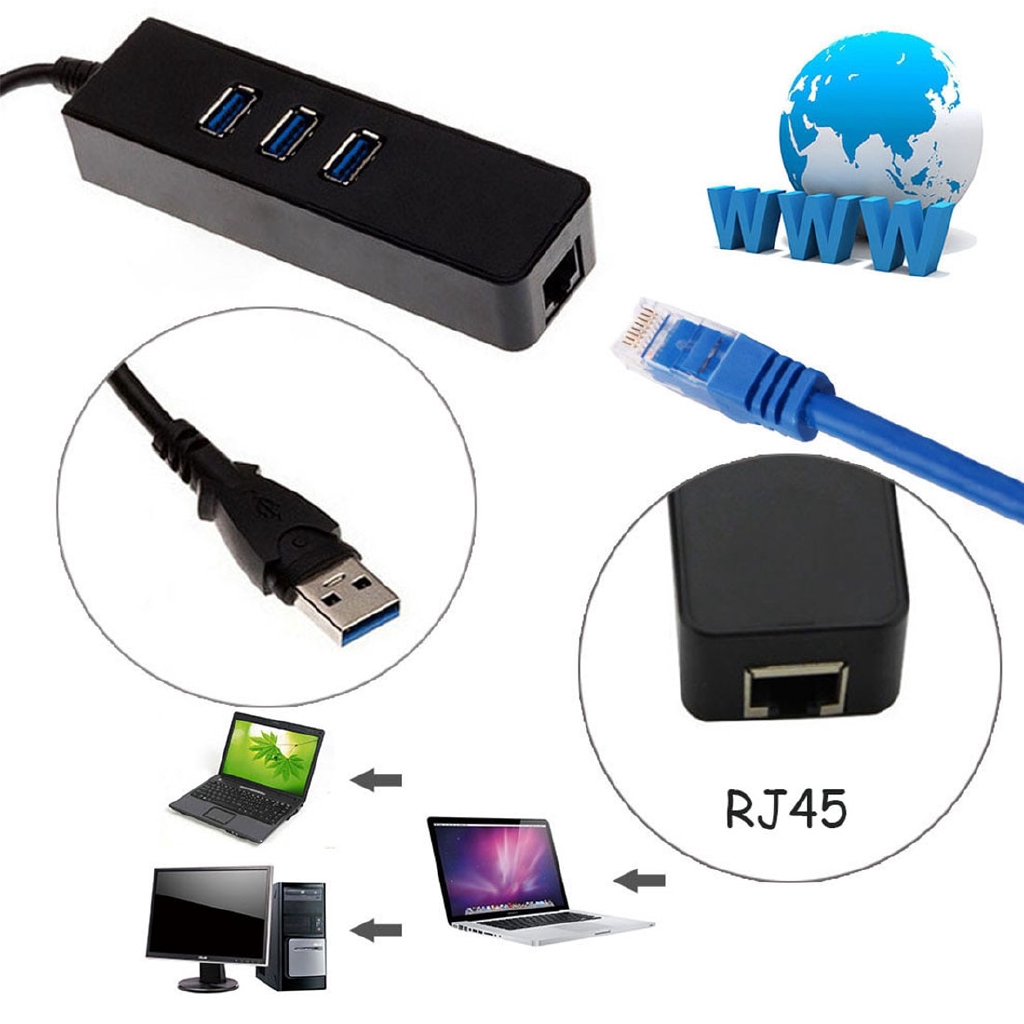 USB 3.0 1000Mbps Gigabit Ethernet Adapter USB to RJ45 Lan Network Card 3 Port USB3.0 Hub for Windows 7/8/10/XP Linux PC