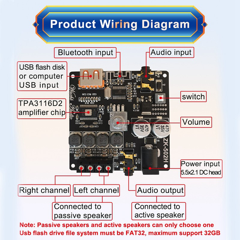 Bluetooth 5.0 Amplifier Board 100W Power High Fidelity HiFi Dual Channel Stereo Digital AUX Audio  Car Audio