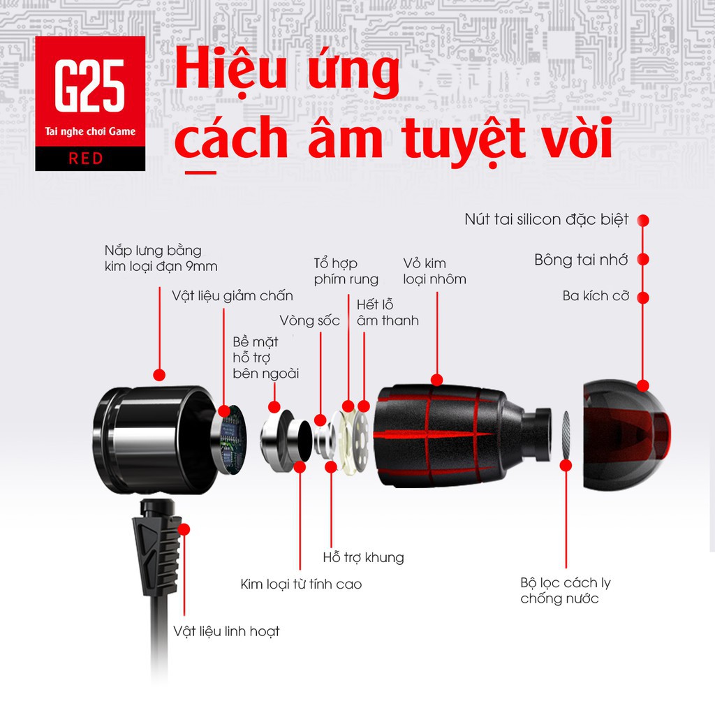 HÀNG CAO CẤP -  Tai nghe gaming nhét tai Plextone G25 bass sâu, âm thanh cực chất, hàng chính hãng, bảo hành 12 tháng.  