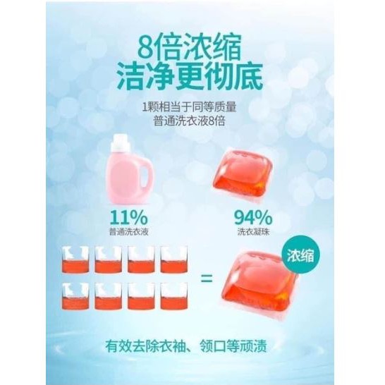 Set 30 viên giặt quần áo phù hợp mang đi du lịch
