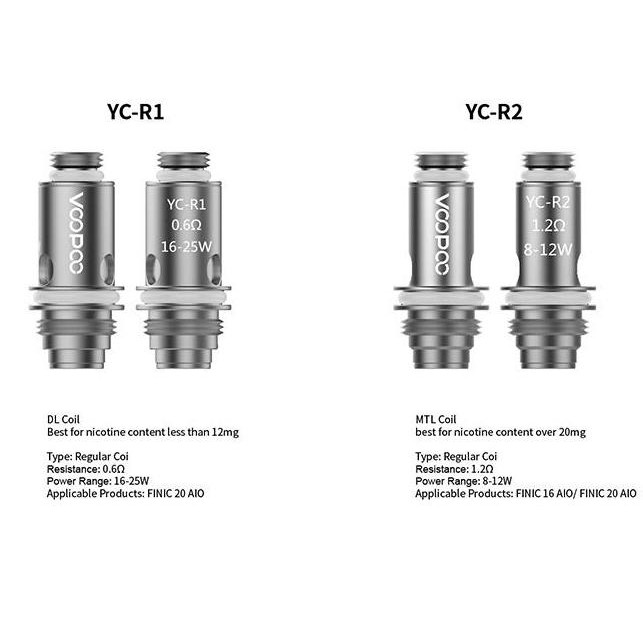 1 Cuộn Dây Vooppoo Yc-R2 1.2 Ohm Cho Finic 16 - Finic 20 Aio Price - Coil Vopooo Yc-R2 1.2 Ohm