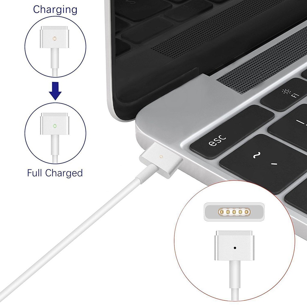 Sạc Apple Macbook MagSafe 2 45W - 2012 A1435,A1465,A1436,A1466,MD223,MD224,MD231,MD232,MD592 ( chân chữ T , T-tip )