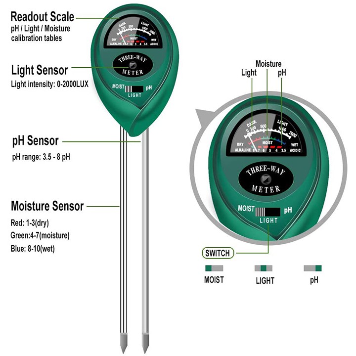 Máy đo, dụng cụ đo độ PH đất 3 trong 1 (PH, Độ ẩm, Ánh sáng)