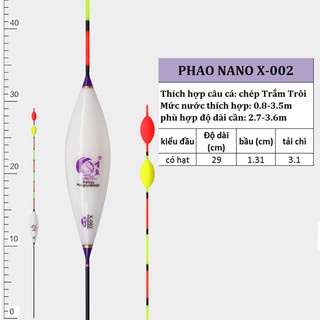 Phao câu cá NaNo X001-X008 8 cỡ đầy đủ thông số PK-T