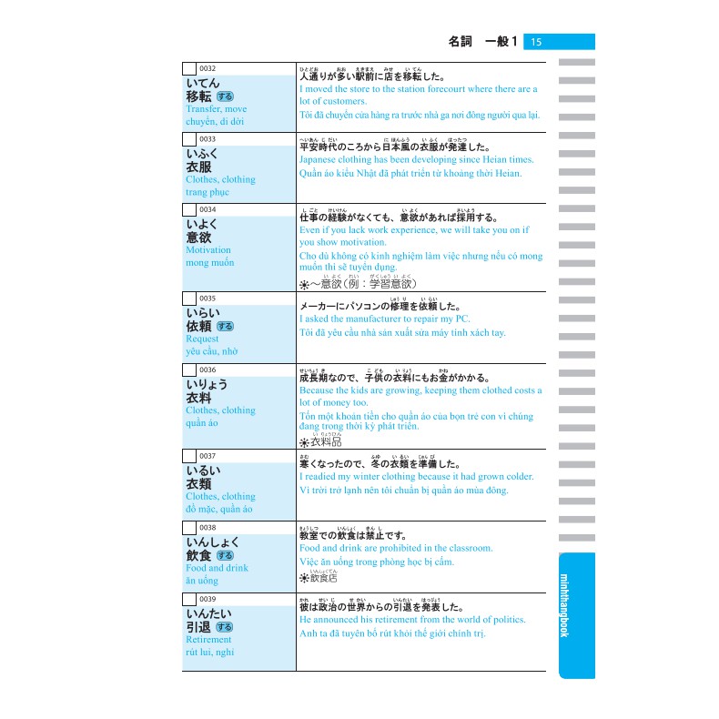 Sách - Luyện thi năng lực tiếng Nhật tổng hợp từ vựng N2 - Jlpt N2