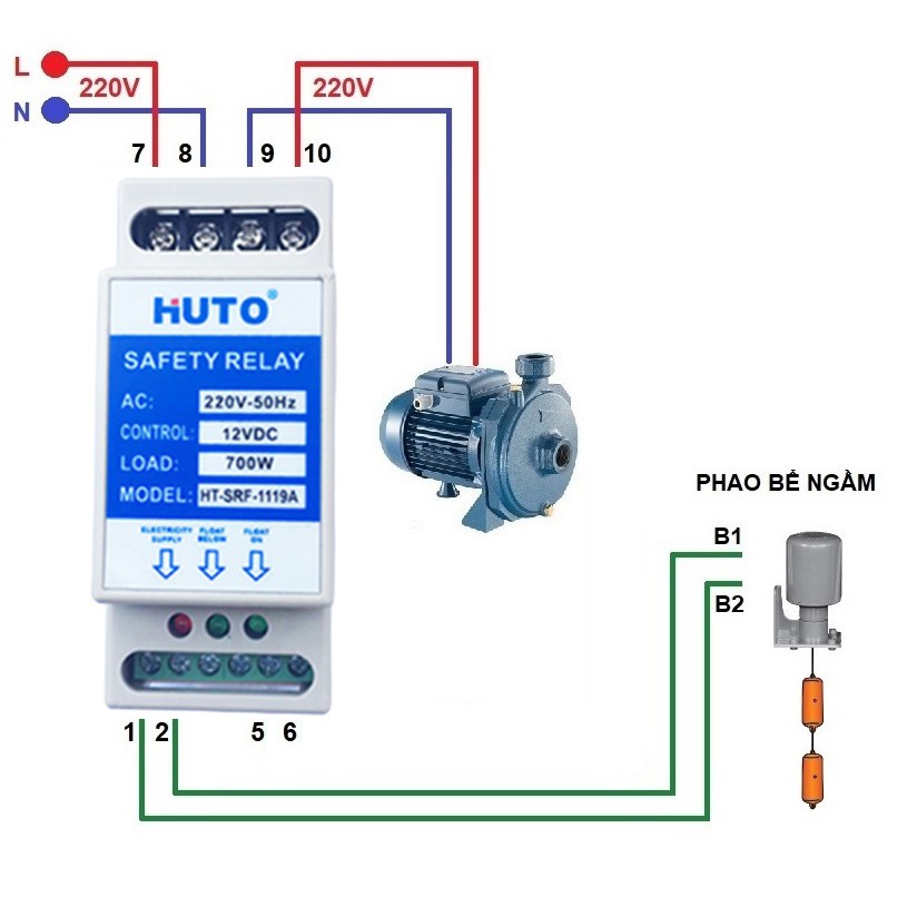 Combo Rơ le an toàn cho phao điện HUTO và phao điện HT70AB