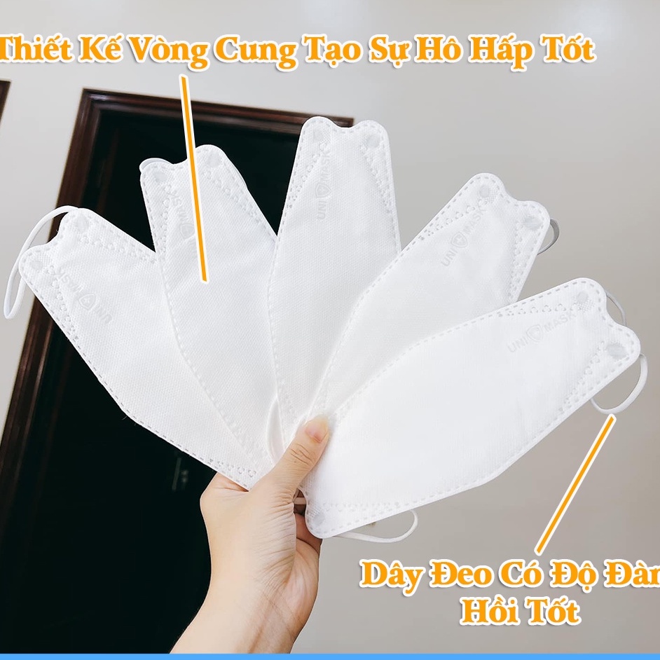 [FREESHIP] Set 50 Chiếc Khẩu trang 4 Lớp KF94 Chống Bụi Mịn Và Kháng Khuẩn Hàng Cao Cấp Hàn Quốci