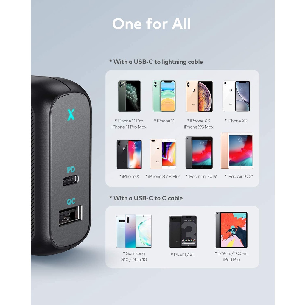 Bộ Sạc Nhanh XCENTZ usb C 36W 1A1C Sử Dụng Cho IP 13/12/11/11 Pro/11 Pro Max/7/7 Plus /8 /8 Plus/ X /Xs Samsung S20