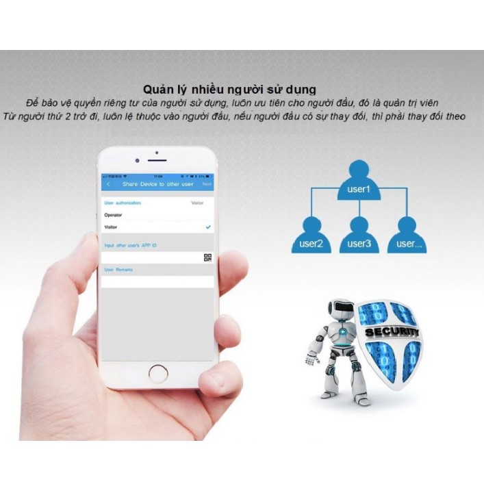 Camera IP WIFI Trong nhà SriHome SH020 Xoay 360 độ 3.0MP (Siêu Nét) Tích Hợp Cảm Biến Cảnh Báo | BigBuy360 - bigbuy360.vn