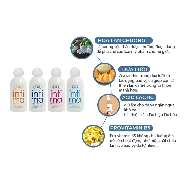 Dung dịch vệ sinh phụ nữ intima ziaja làm sạch chống khô cân bằng pH ngừa vi khuẩn gây mùi - Chai 200ml DD02