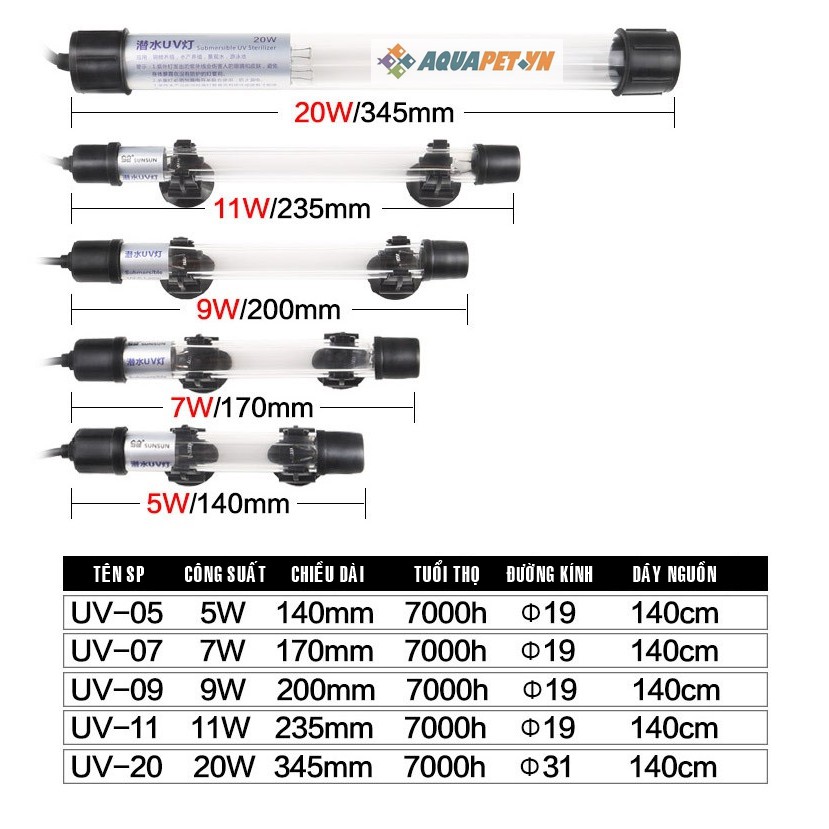 Đèn UV diệt tảo và diệt khuẩn SUNSUN
