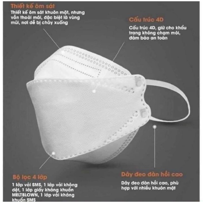 Thùng 300 chiếc khẩu trang kháng khuẩn 4D KF94.