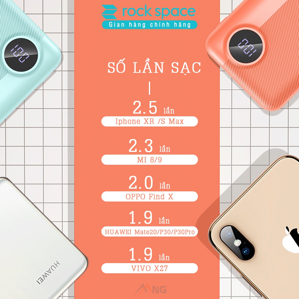 Cục sạc dự phòng mini chính hãng Rock space P75 chuẩn PD sạc nhanh cho iPhone, Samsung dung lượng thực 10.000 mAh