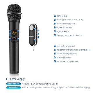 Hệ thống Micro không dây Bluetooth cầm tay