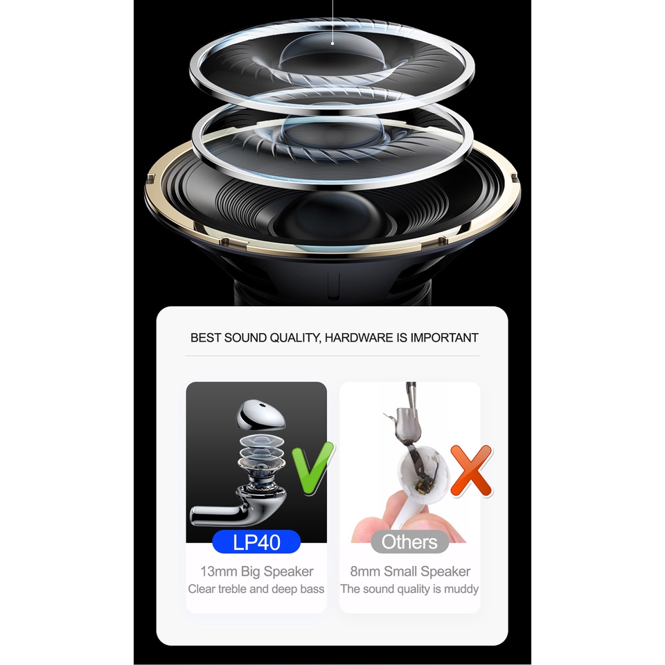 LENOVO Tai Nghe Không Dây Bluetooth 5.0 Giảm Tiếng Ồn LP40 TWS