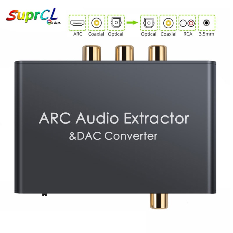 Thiết bị chuyển đổi âm thanh đồng trục HDMI SPDIF analog 3.5mm