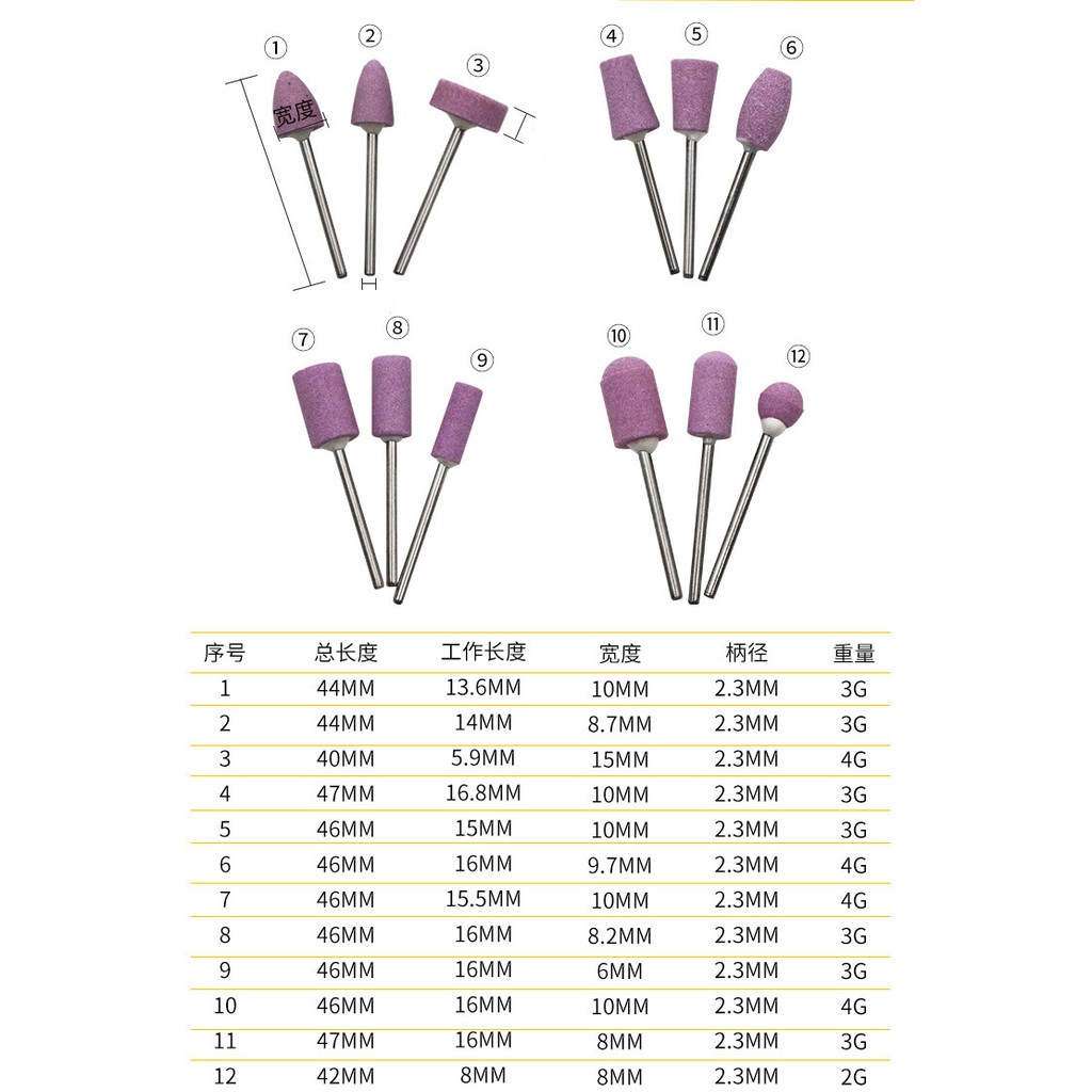 Bộ 12 đầu mài đánh bóng móng tay