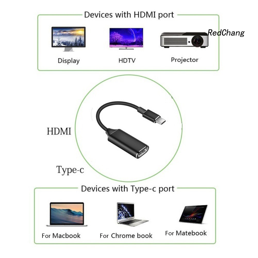 -SPQ- USB-C Type-C Male to HDMI Female 4K Converter Cable Adapter for HDTV Projector