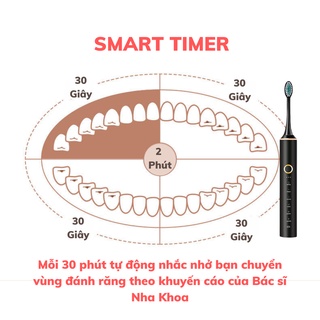 Bàn chải điện IPX7 đánh răng sạch x10, công nghệ sóng âm, bảo vệ răng miệng tuyệt đối (bảo hành 1 đổi 1)