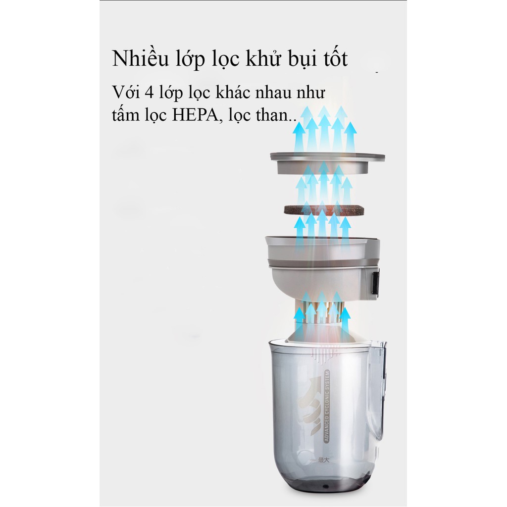 Máy hút bụi diệt khuẩn khử trùng bằng tia UV, tia cực tím SUPOR VCS35A-04 (cao cấp)
